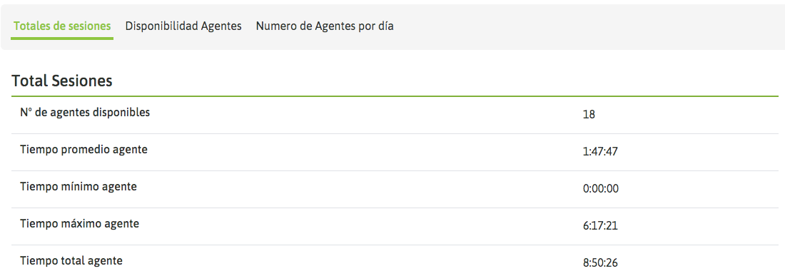 _images/results-reportesagentes.png